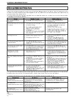 Предварительный просмотр 48 страницы Pioneer DJM-1000 Operating Instructions Manual