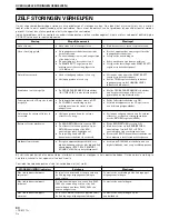 Предварительный просмотр 80 страницы Pioneer DJM-1000 Operating Instructions Manual