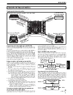 Предварительный просмотр 95 страницы Pioneer DJM-1000 Operating Instructions Manual