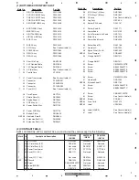 Предварительный просмотр 9 страницы Pioneer DJM-1000 Service Manual