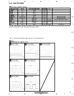 Предварительный просмотр 65 страницы Pioneer DJM-1000 Service Manual