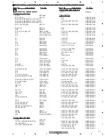 Предварительный просмотр 111 страницы Pioneer DJM-1000 Service Manual