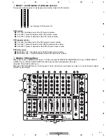 Предварительный просмотр 121 страницы Pioneer DJM-1000 Service Manual