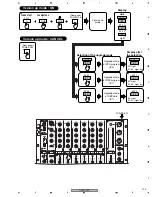 Предварительный просмотр 125 страницы Pioneer DJM-1000 Service Manual