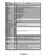 Предварительный просмотр 149 страницы Pioneer DJM-1000 Service Manual