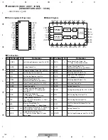 Предварительный просмотр 160 страницы Pioneer DJM-1000 Service Manual