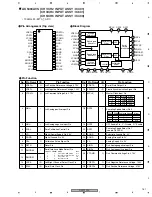 Предварительный просмотр 161 страницы Pioneer DJM-1000 Service Manual