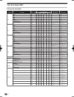 Предварительный просмотр 46 страницы Pioneer DJM-2000 Operating Instructions Manual