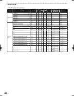 Предварительный просмотр 48 страницы Pioneer DJM-2000 Operating Instructions Manual