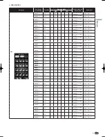 Предварительный просмотр 49 страницы Pioneer DJM-2000 Operating Instructions Manual