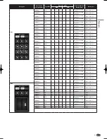 Предварительный просмотр 51 страницы Pioneer DJM-2000 Operating Instructions Manual