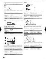 Предварительный просмотр 52 страницы Pioneer DJM-2000 Operating Instructions Manual