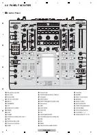 Preview for 8 page of Pioneer DJM-2000 Service Manual