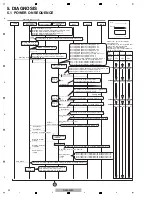 Preview for 22 page of Pioneer DJM-2000 Service Manual