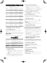 Предварительный просмотр 18 страницы Pioneer DJM-2000nexus Operating Insructions