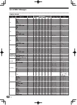Предварительный просмотр 20 страницы Pioneer DJM-2000nexus Operating Insructions