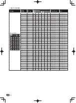 Предварительный просмотр 22 страницы Pioneer DJM-2000nexus Operating Insructions