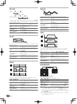 Предварительный просмотр 26 страницы Pioneer DJM-2000nexus Operating Insructions