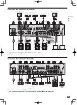 Предварительный просмотр 37 страницы Pioneer DJM-2000nexus Operating Insructions