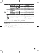 Предварительный просмотр 95 страницы Pioneer DJM-2000nexus Operating Insructions