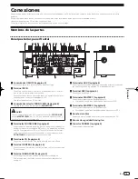 Предварительный просмотр 75 страницы Pioneer DJM-250 Operating Instructions Manual