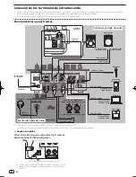 Предварительный просмотр 76 страницы Pioneer DJM-250 Operating Instructions Manual