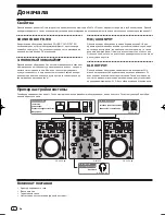 Предварительный просмотр 88 страницы Pioneer DJM-250 Operating Instructions Manual