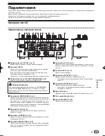 Предварительный просмотр 89 страницы Pioneer DJM-250 Operating Instructions Manual