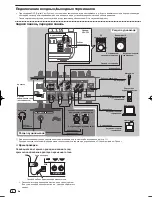 Предварительный просмотр 90 страницы Pioneer DJM-250 Operating Instructions Manual