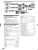 Предварительный просмотр 98 страницы Pioneer DJM-250 Operating Instructions Manual