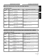 Preview for 19 page of Pioneer DJM 3000 - Professional DJ Mixer Operating Instructions Manual