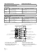 Preview for 22 page of Pioneer DJM 3000 - Professional DJ Mixer Operating Instructions Manual