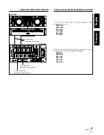 Preview for 29 page of Pioneer DJM 3000 - Professional DJ Mixer Operating Instructions Manual