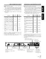 Preview for 35 page of Pioneer DJM 3000 - Professional DJ Mixer Operating Instructions Manual