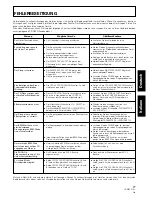 Preview for 77 page of Pioneer DJM 3000 - Professional DJ Mixer Operating Instructions Manual