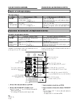 Preview for 98 page of Pioneer DJM 3000 - Professional DJ Mixer Operating Instructions Manual