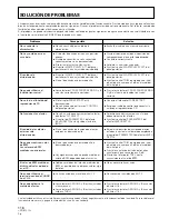 Preview for 116 page of Pioneer DJM 3000 - Professional DJ Mixer Operating Instructions Manual