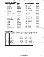 Preview for 11 page of Pioneer DJM 3000 - Professional DJ Mixer Service Manual