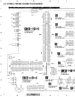 Предварительный просмотр 14 страницы Pioneer DJM 3000 - Professional DJ Mixer Service Manual