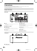 Preview for 6 page of Pioneer DJM-350 Operating Instructions Manual