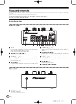 Preview for 22 page of Pioneer DJM-350 Operating Instructions Manual