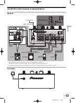 Preview for 39 page of Pioneer DJM-350 Operating Instructions Manual