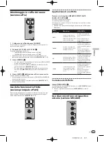 Preview for 59 page of Pioneer DJM-350 Operating Instructions Manual