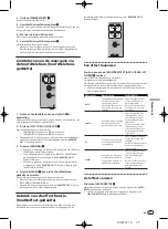 Preview for 75 page of Pioneer DJM-350 Operating Instructions Manual