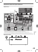 Preview for 103 page of Pioneer DJM-350 Operating Instructions Manual