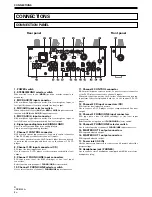 Preview for 4 page of Pioneer DJM 400 - Pro Dj Mixer Operating Instructions Manual