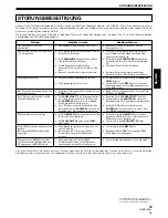 Preview for 39 page of Pioneer DJM 400 - Pro Dj Mixer Operating Instructions Manual