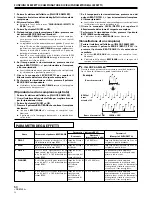 Preview for 50 page of Pioneer DJM 400 - Pro Dj Mixer Operating Instructions Manual