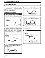 Preview for 60 page of Pioneer DJM 400 - Pro Dj Mixer Operating Instructions Manual