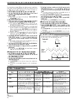 Preview for 62 page of Pioneer DJM 400 - Pro Dj Mixer Operating Instructions Manual